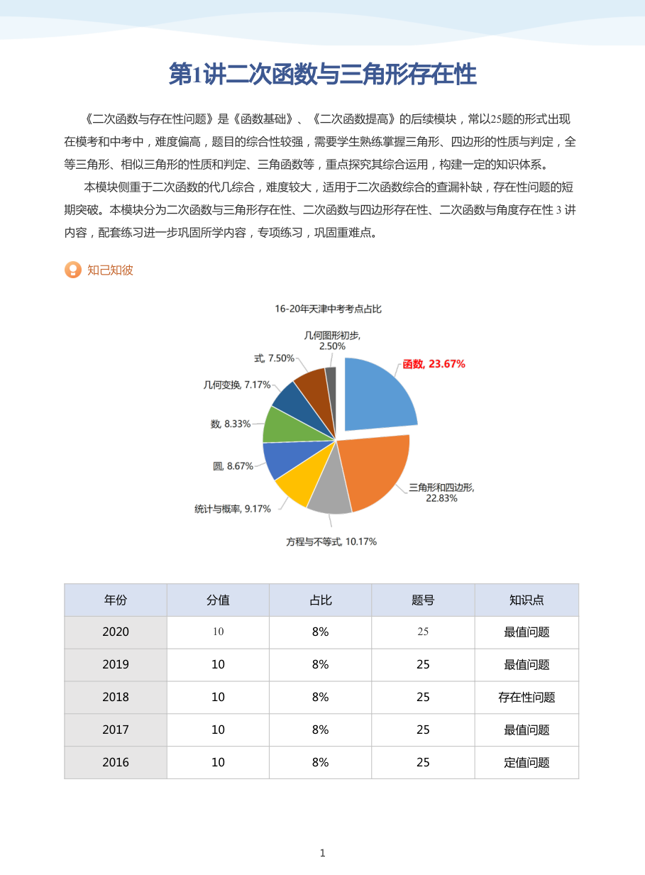 第1讲二次函数与三角形存在性(学生版).pdf 第 1 页